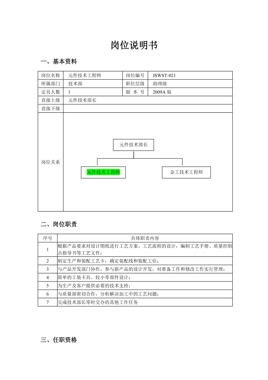 元件技術(shù)工程師的崗位說明書_第1頁