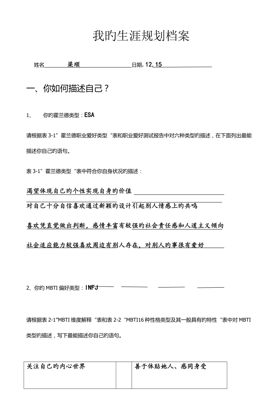 职业重点规划_第1页