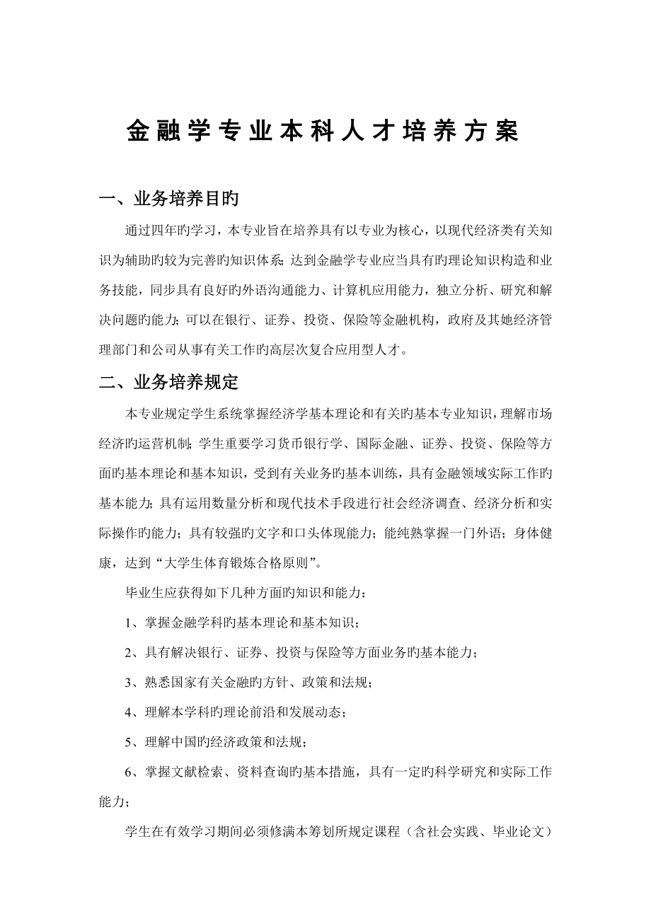 金融学专业本科人才培养专题方案_第1页