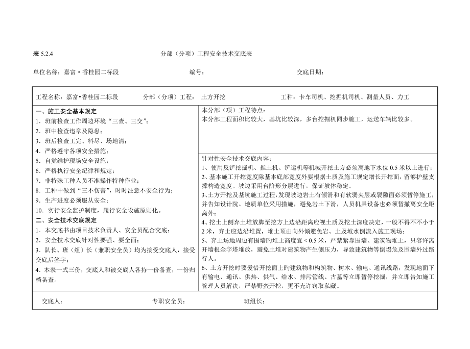 分部分项重点技术交底_第1页