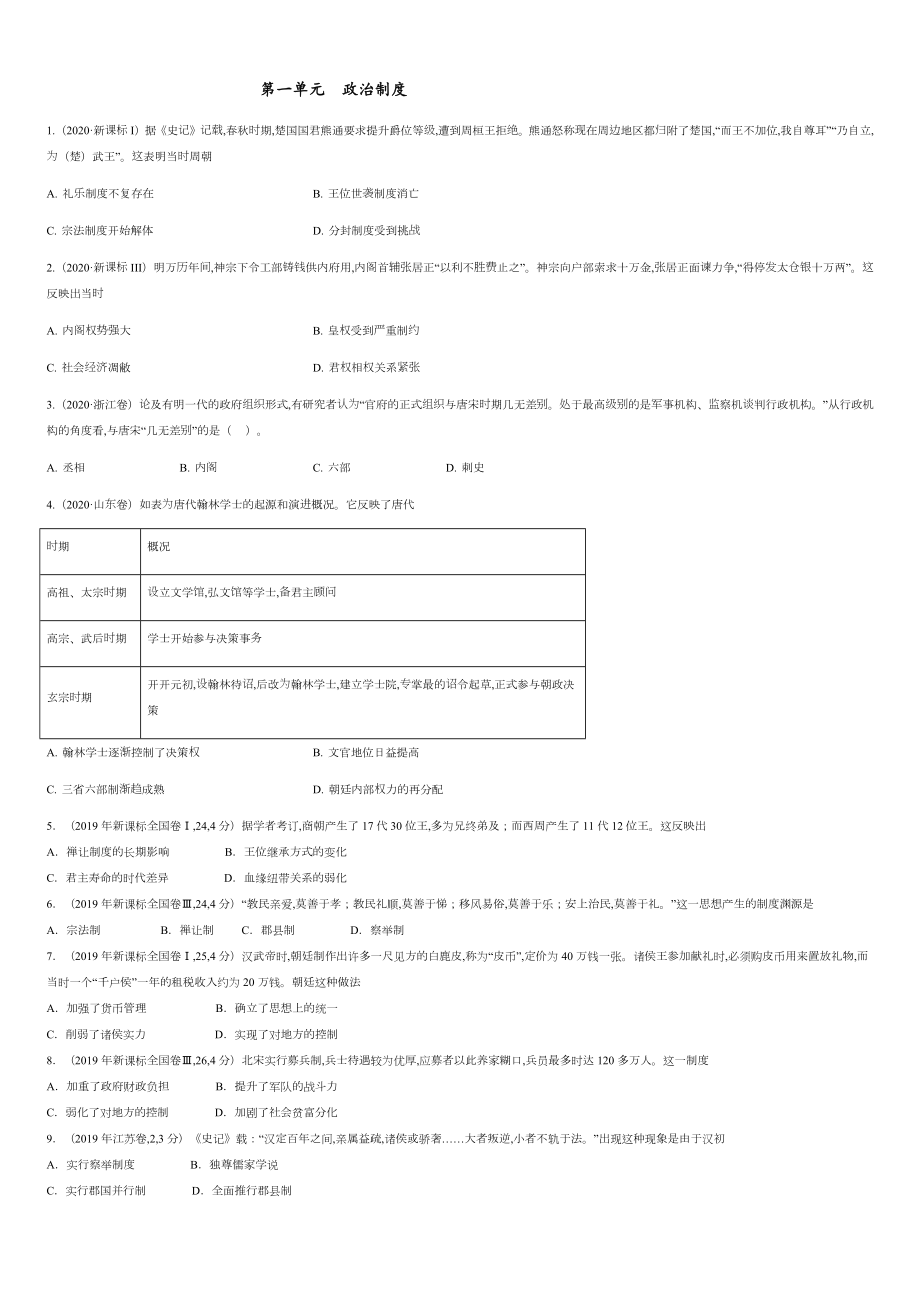 第一单元 政治制度【真题训练】—2020-2021学年高二历史单元复习一遍过（选择性必修1国家制度与社会治理）_第1页