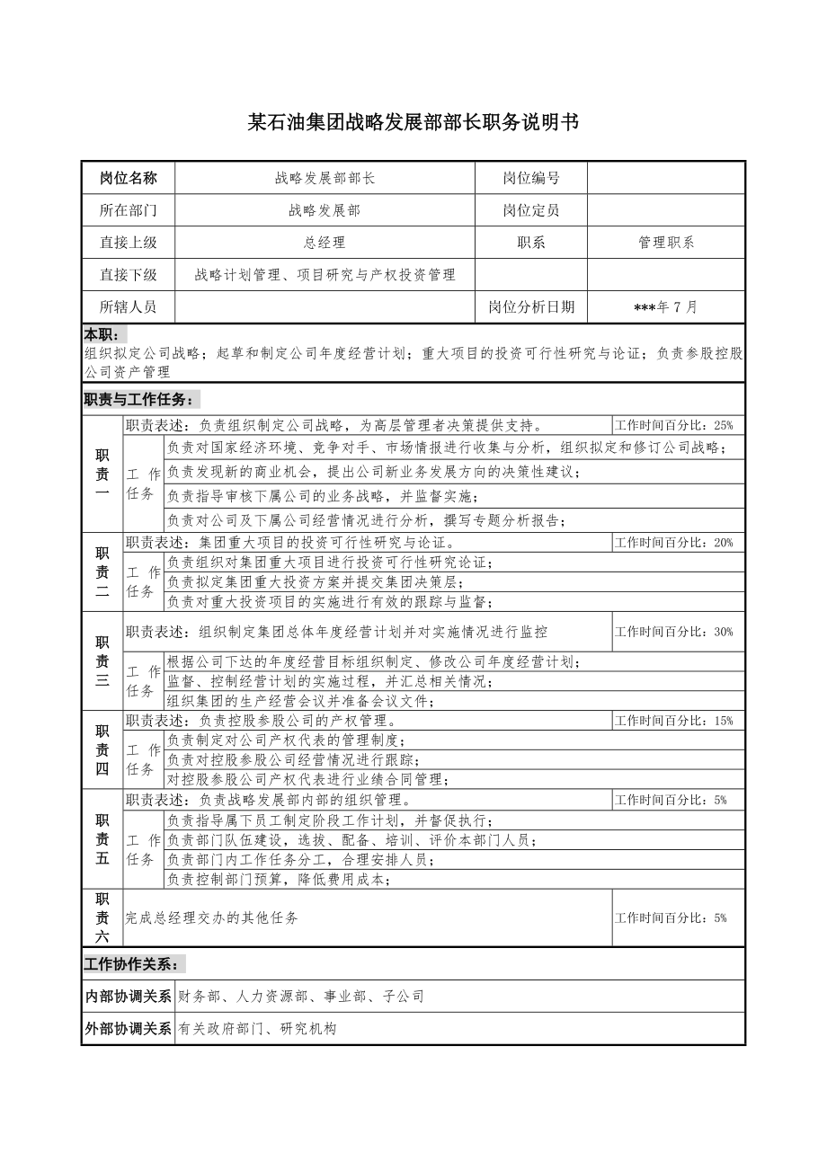 战略发展部部长职务说明书_第1页