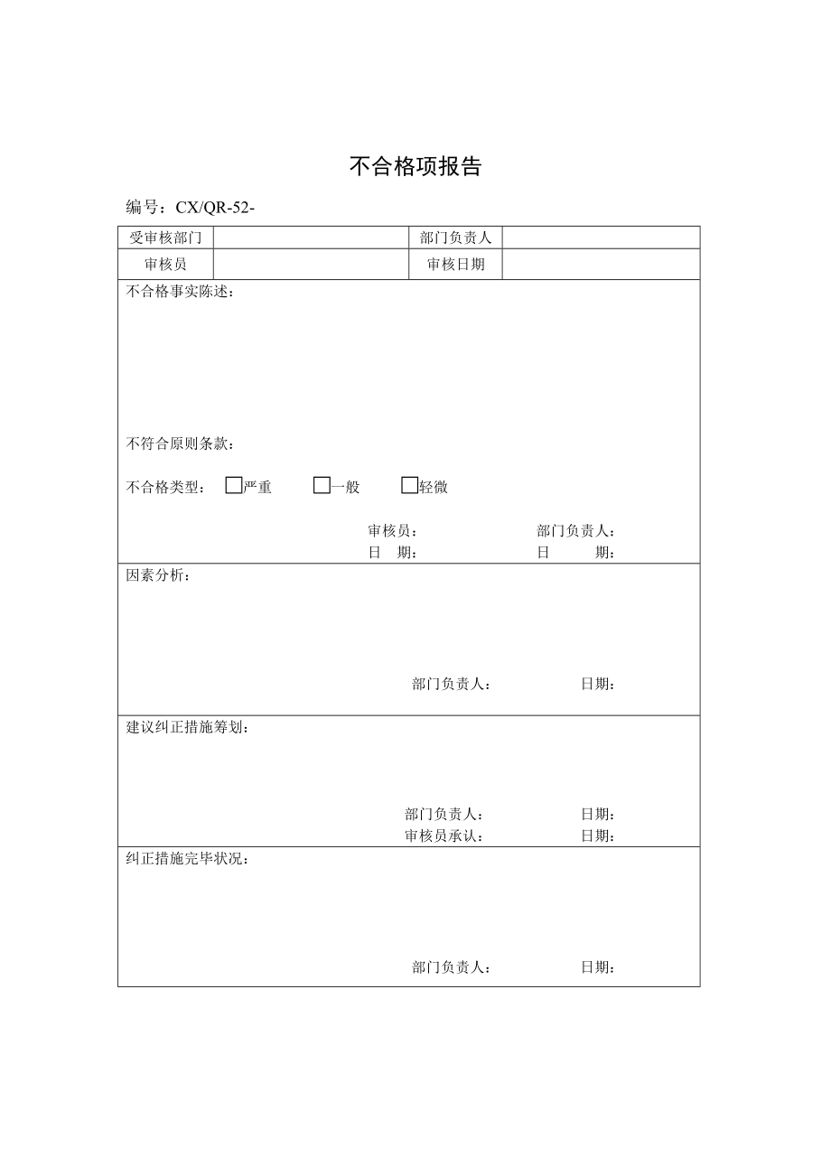 品質檢驗表格不合格項報告