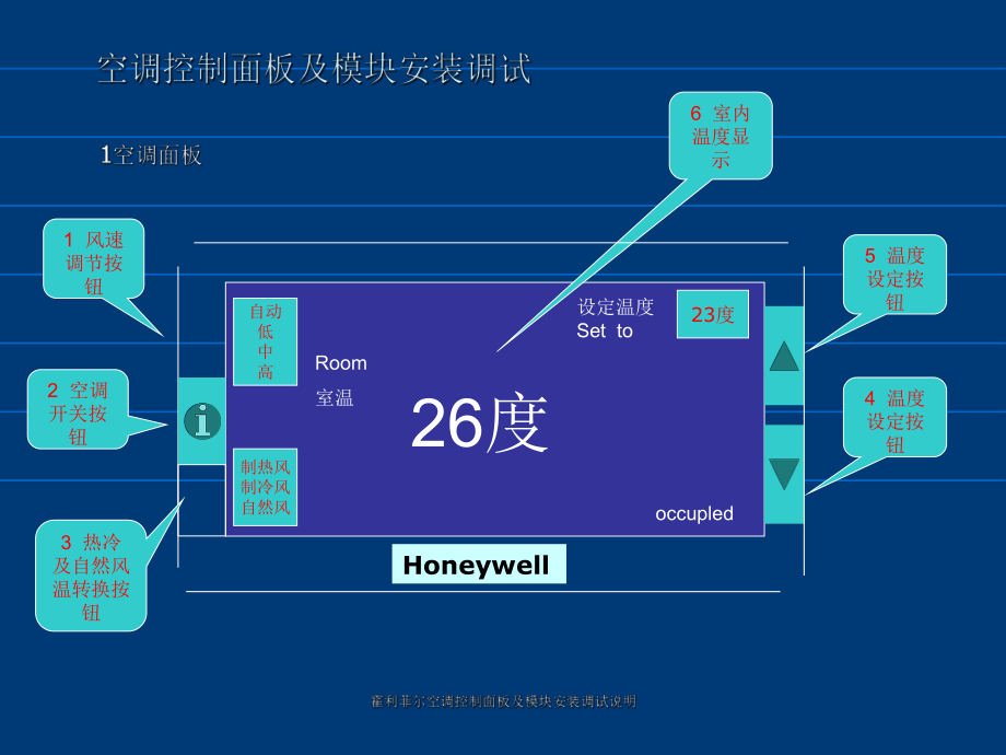 霍利菲尔空调控制面板及模块安装调试说明课件_第1页