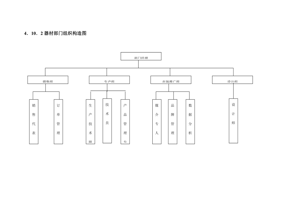 李宁供应链结构图图片