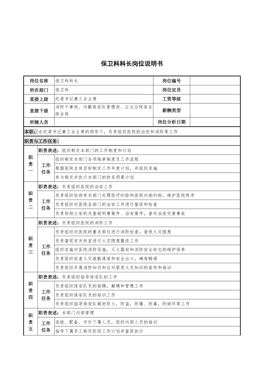 保衛(wèi)科科長崗位說明書_第1頁