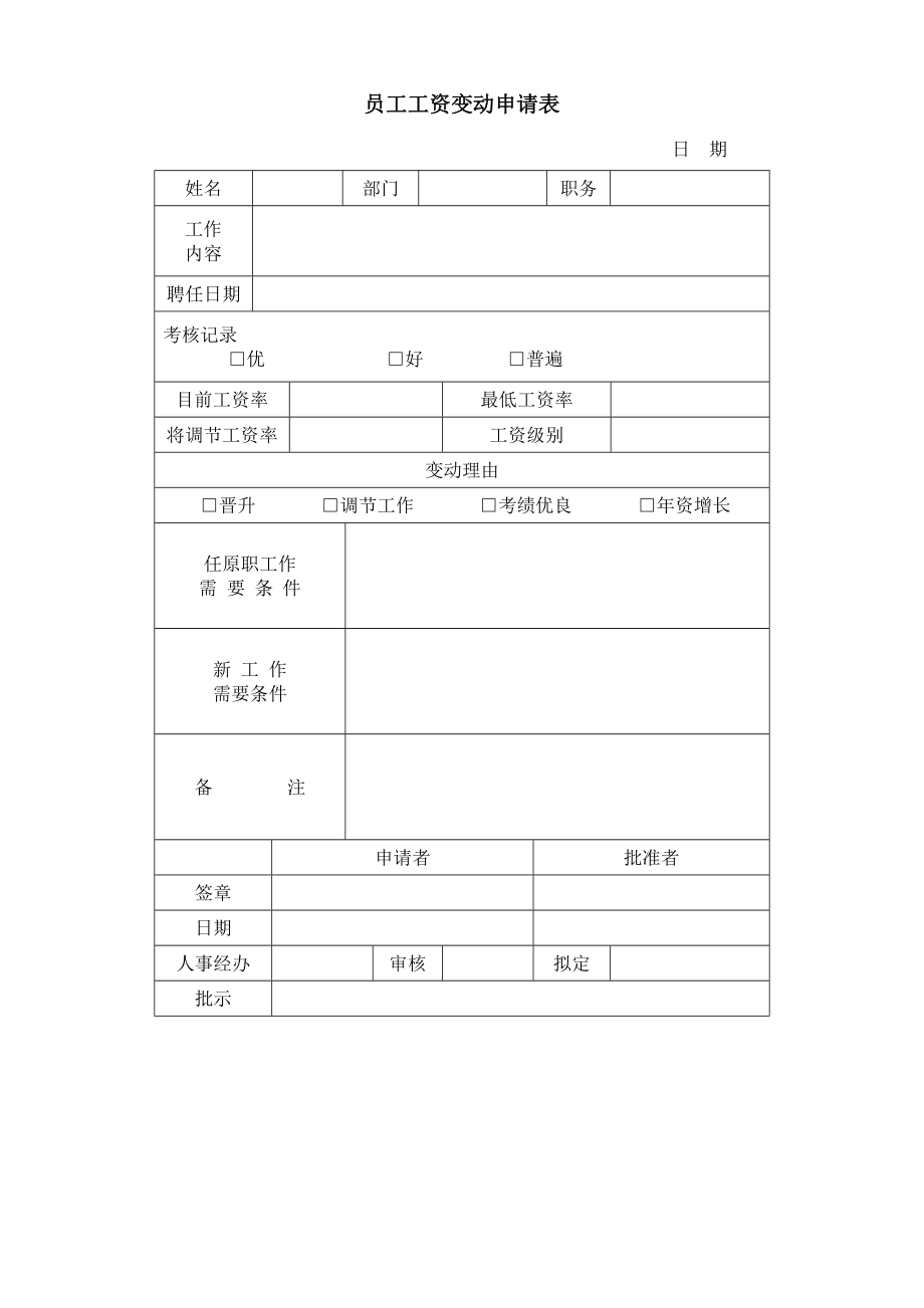 新版员工工资变动具体申请表_第1页