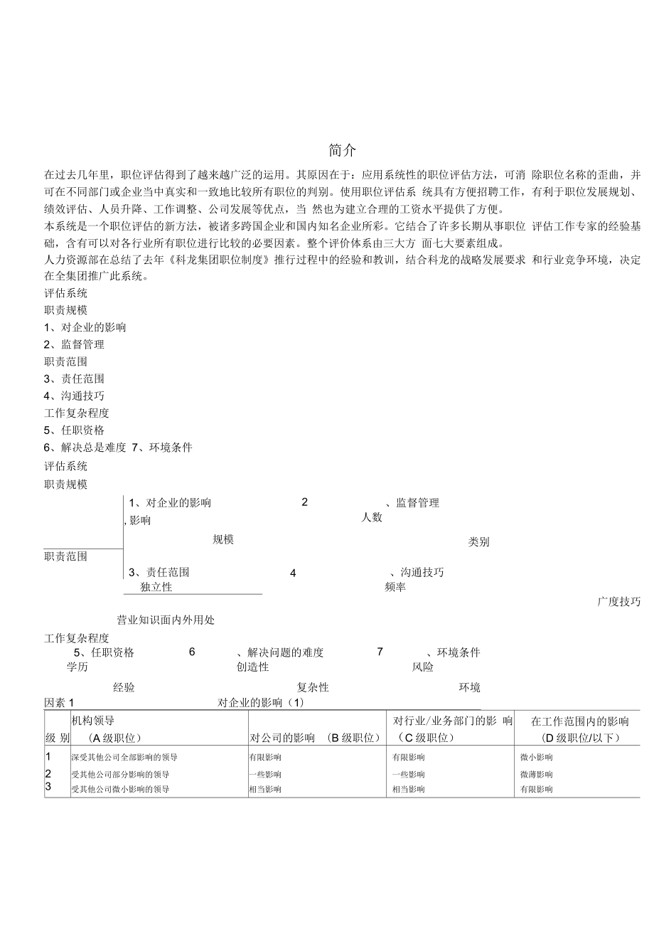 科龙集团职位评估系统_第1页