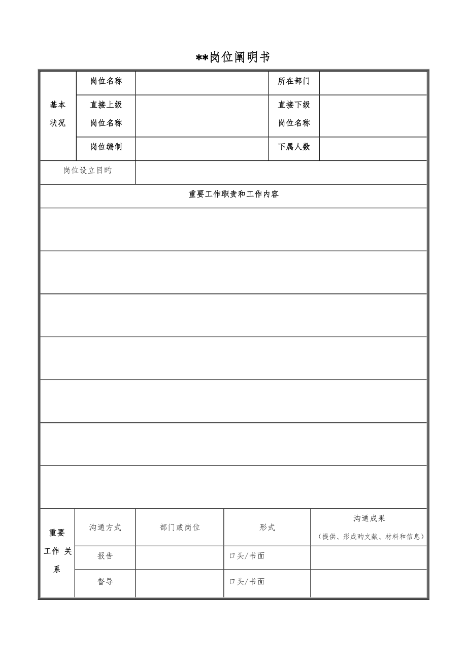 新版岗位专项说明书模板_第1页