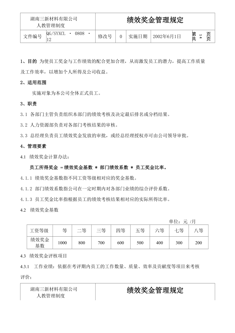 绩效奖金管理规定_第1页