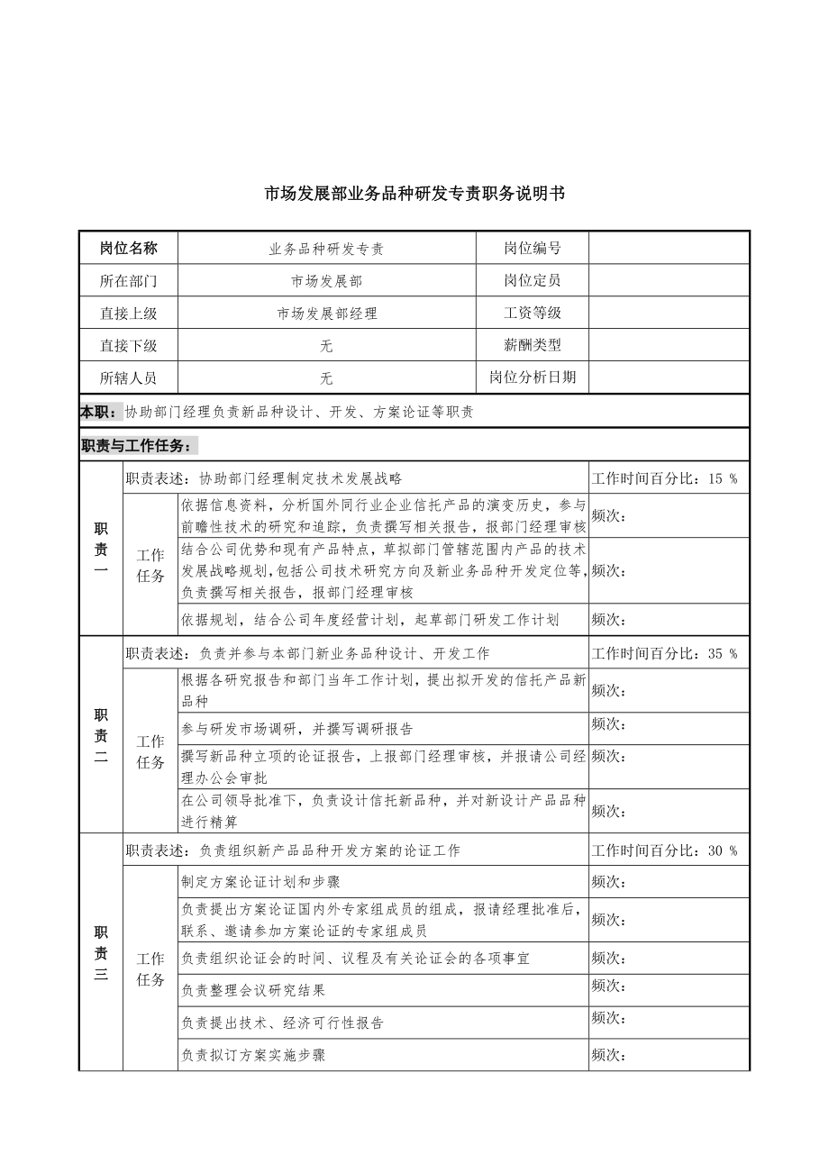 信托投資公司市場(chǎng)發(fā)展部業(yè)務(wù)品種研發(fā)專(zhuān)責(zé)職務(wù)說(shuō)明書(shū)_第1頁(yè)