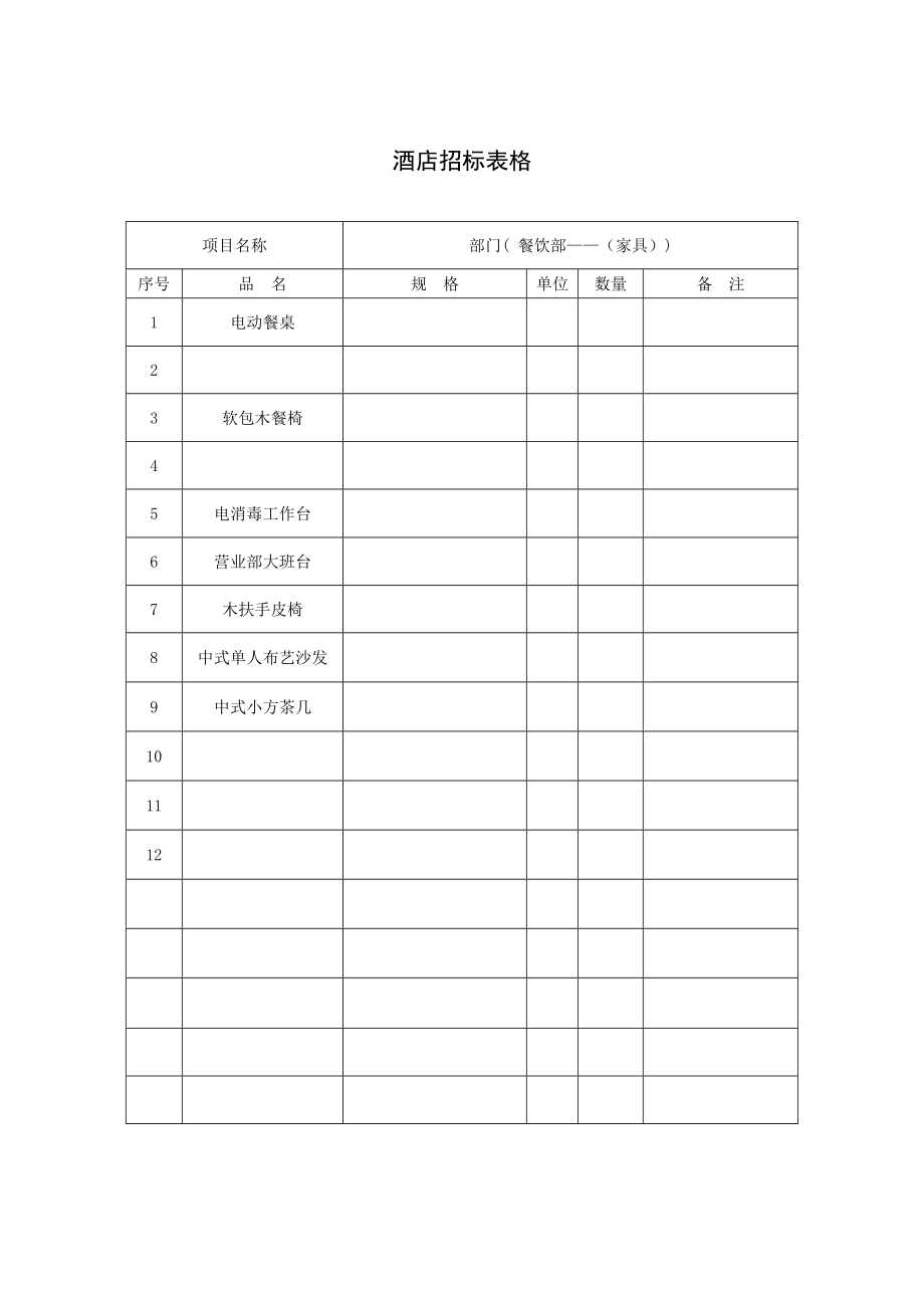 连锁酒店全新招标表格_第1页