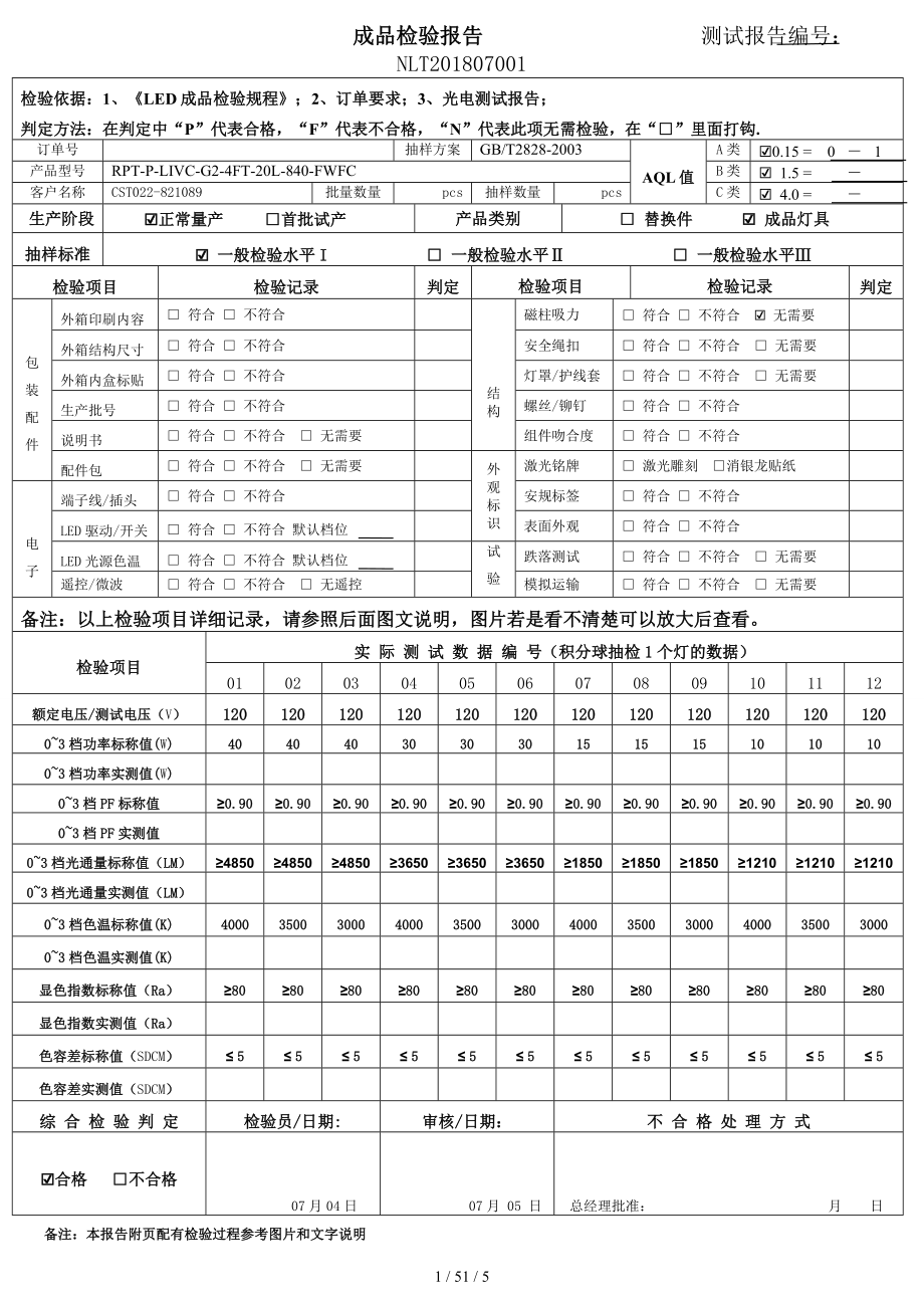 LED照明灯具出货检验报告模板完整版_第1页