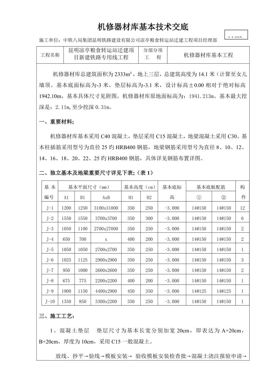 机修器材库重点技术交底_第1页