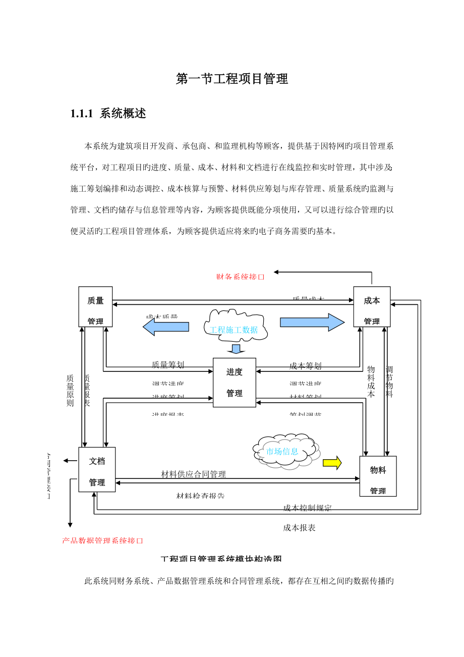 关键工程专项项目管理资料_第1页