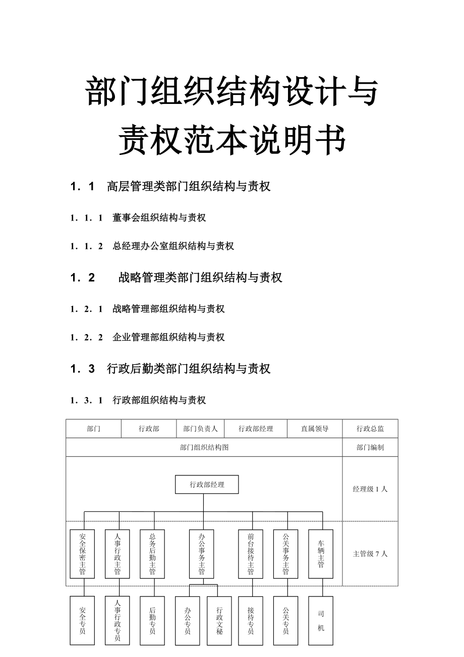 部门组织结构设计与责权范本说明书_第1页