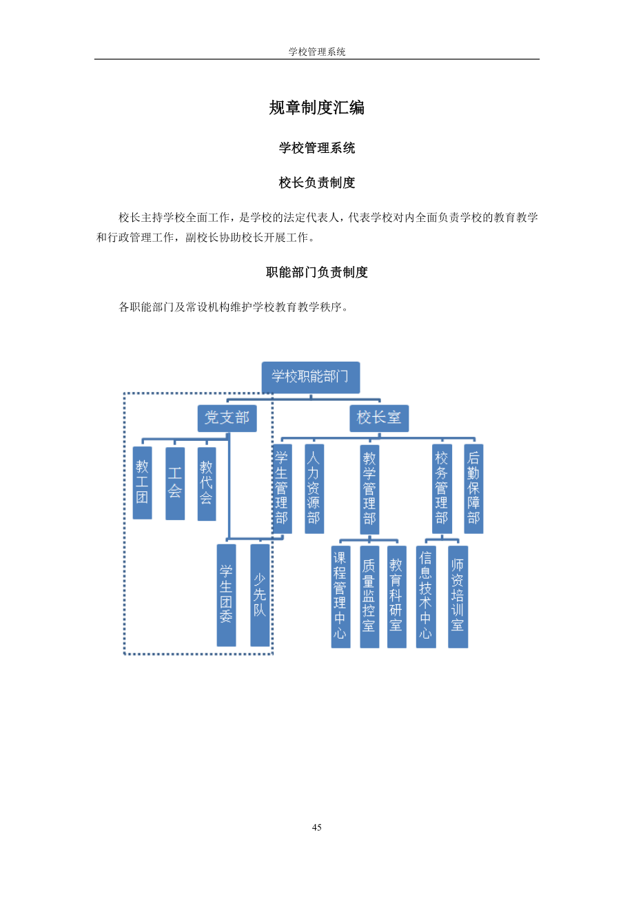 藥品管理制度 - 風(fēng)華初級(jí)中學(xué)_第1頁