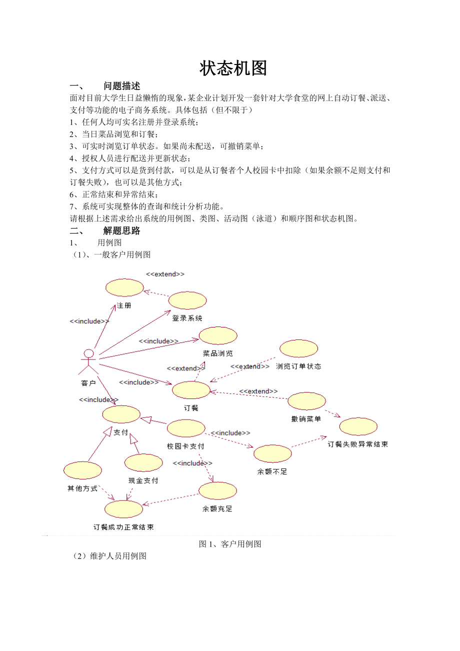 Rational-Rose-用例图、顺序图、活动图、类图、状态机图-实例_第1页