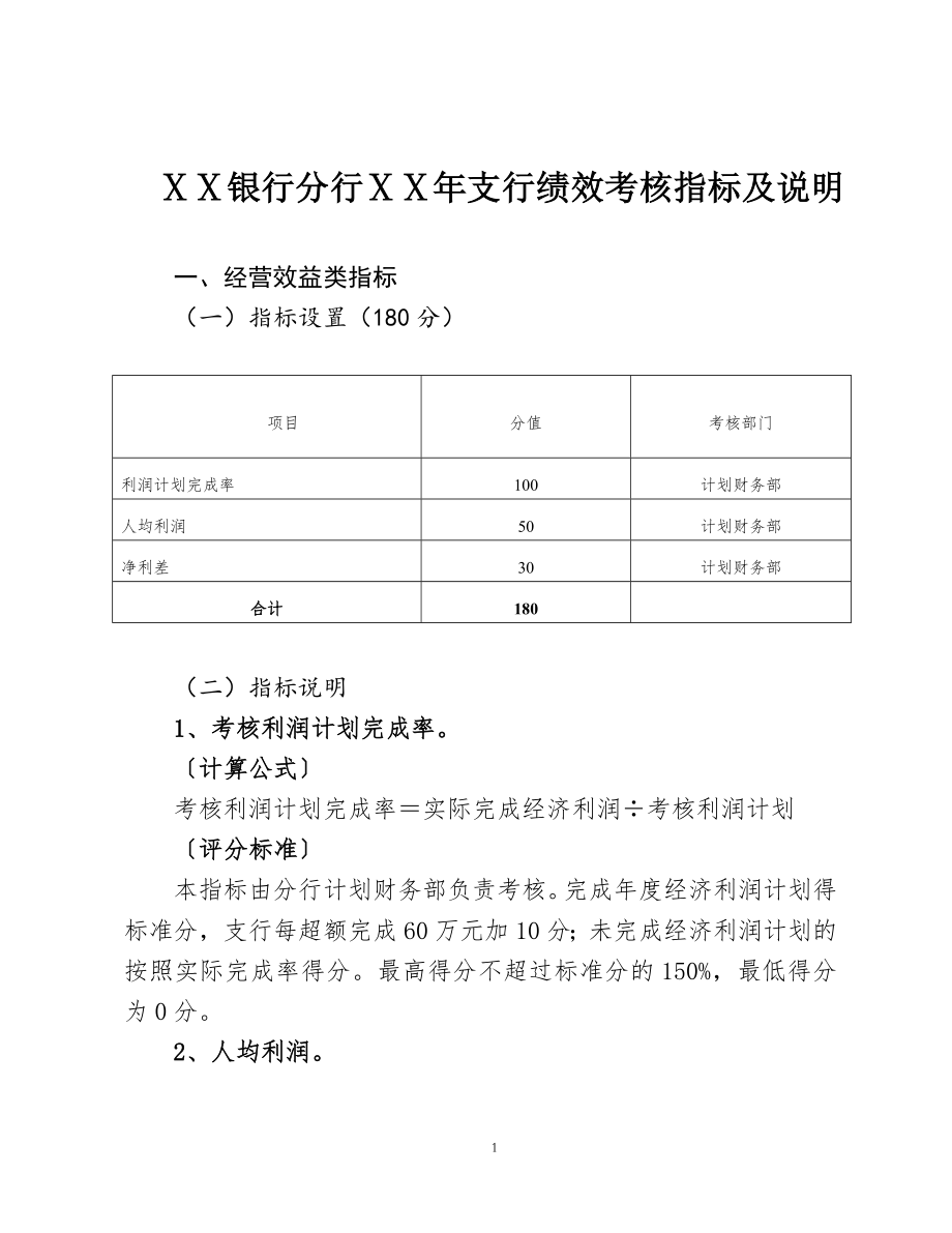 銀行分行ⅩⅩ年支行績效考核指標(biāo)及說明.doc_第1頁