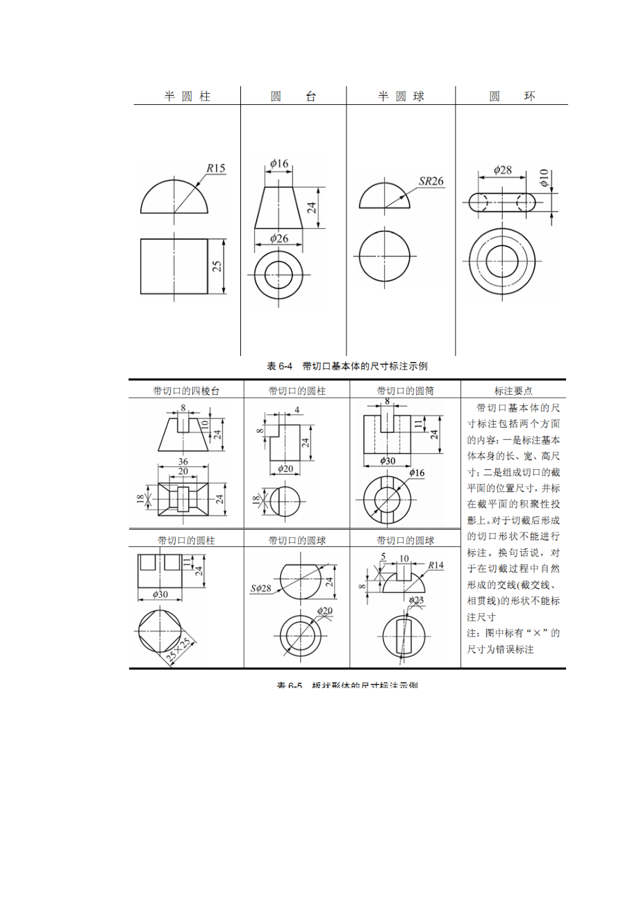 关键工程图图例_第1页