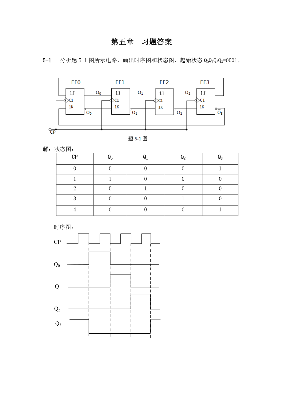 數(shù)字電子技術(shù)黃瑞祥 第五章習(xí)題答案_第1頁