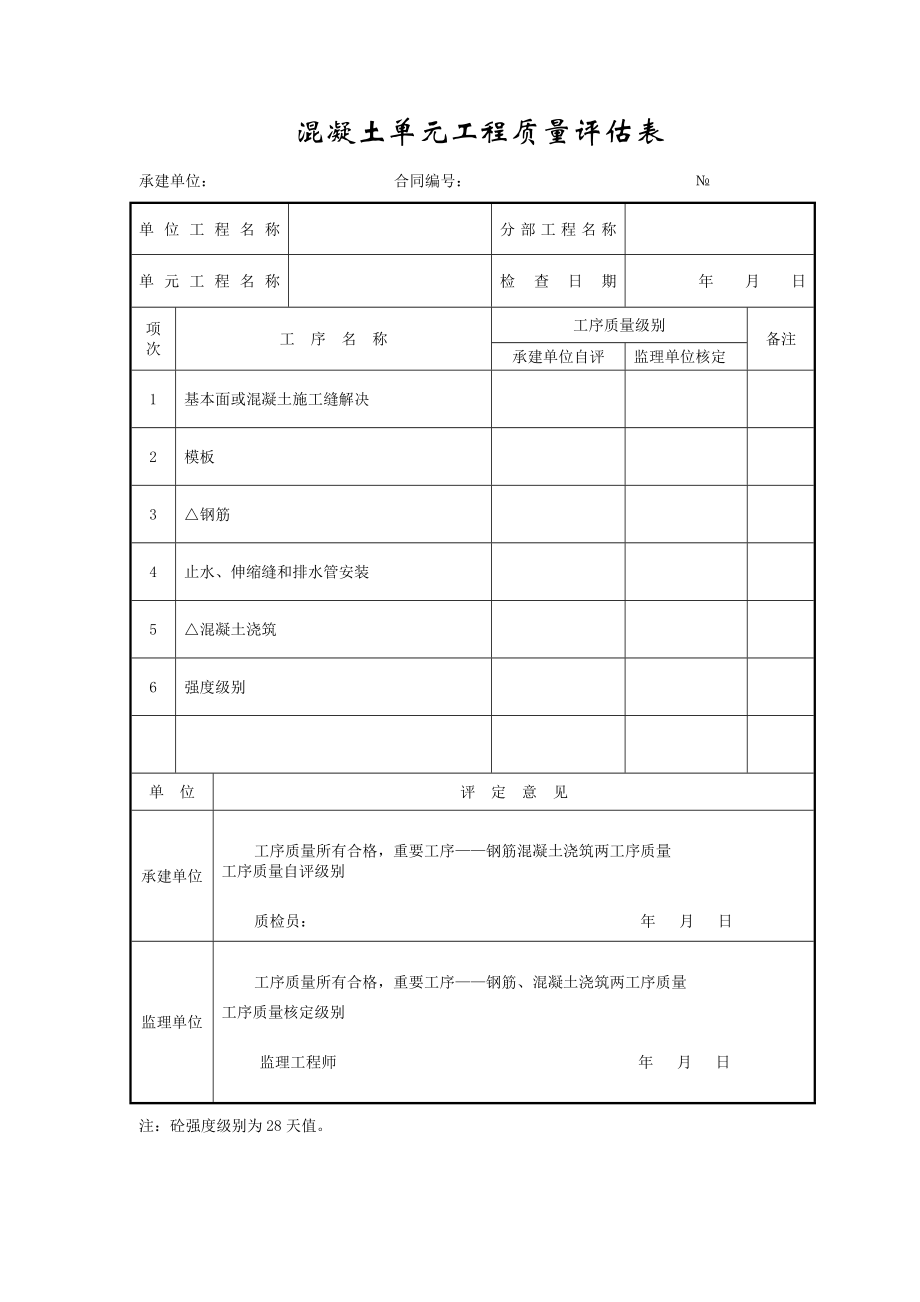 路桥综合施工混凝土单元关键工程质量评定表_第1页