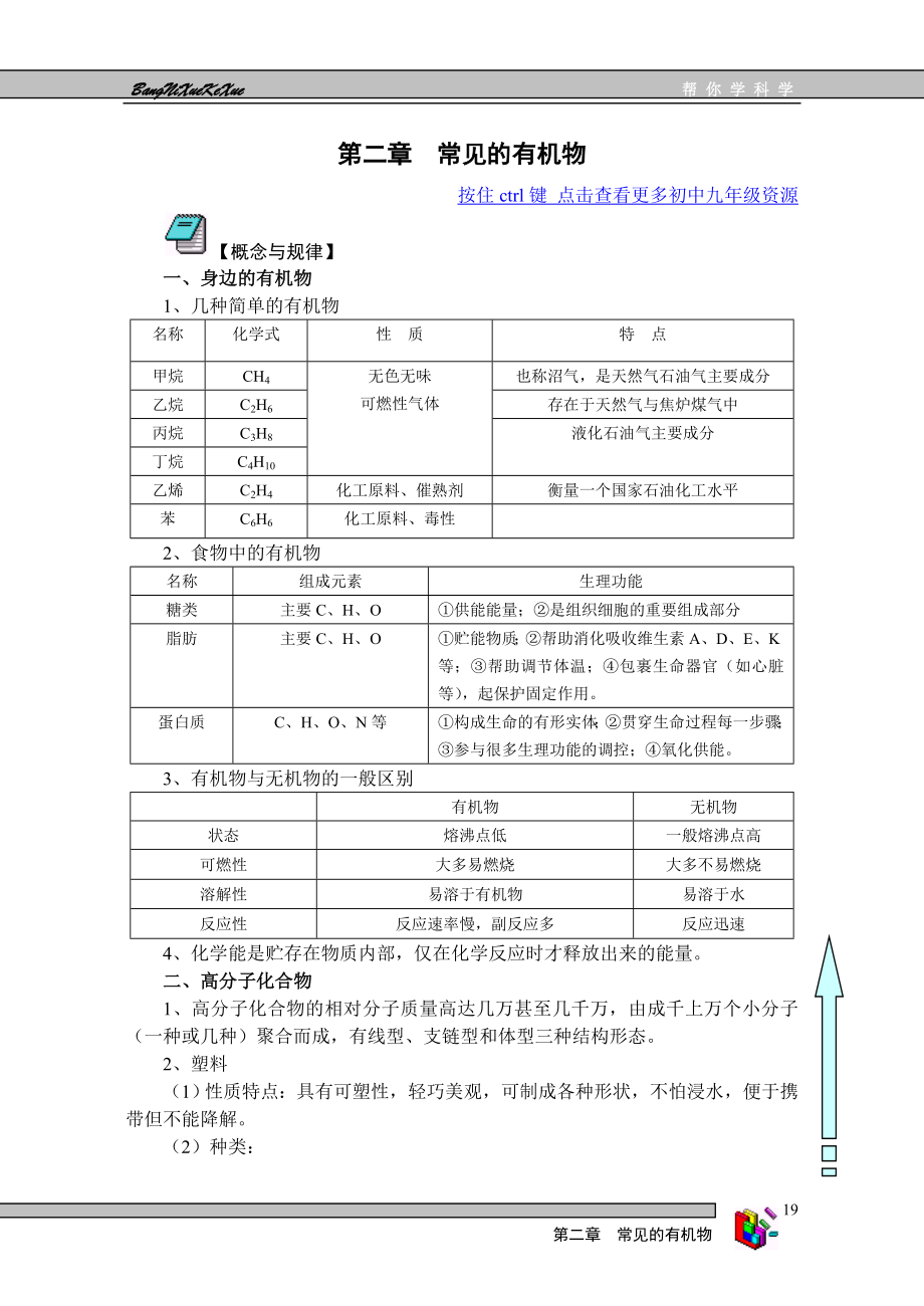 2《常見的有機(jī)物》要點講解+例題解析+配套練習(xí)_第1頁