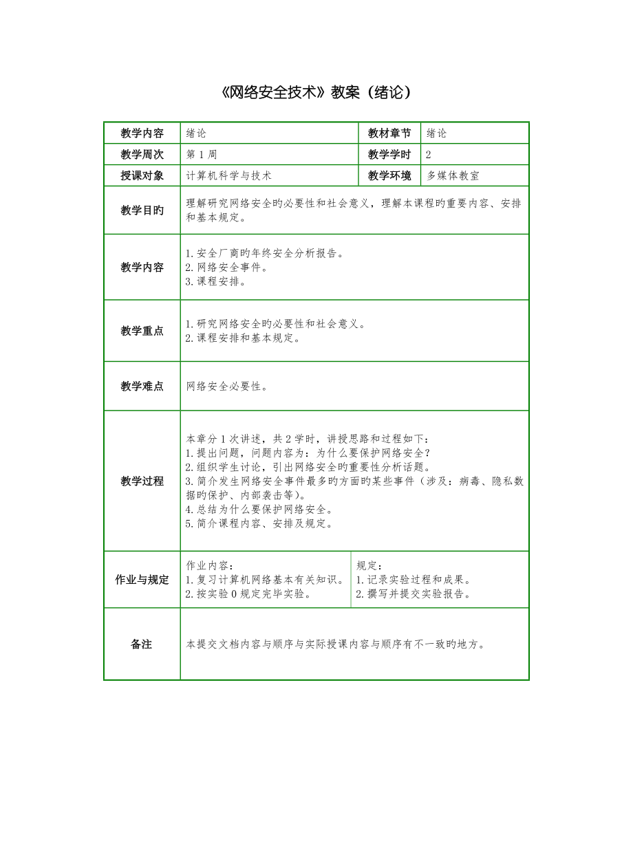 网络安全重点技术教案绪论_第1页