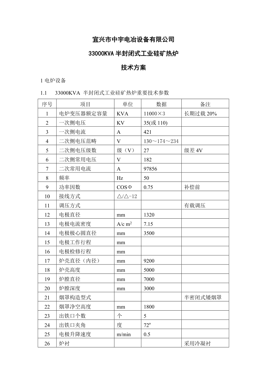 半封閉式工業(yè)硅礦熱爐主要重點技術(shù)專題方案_第1頁