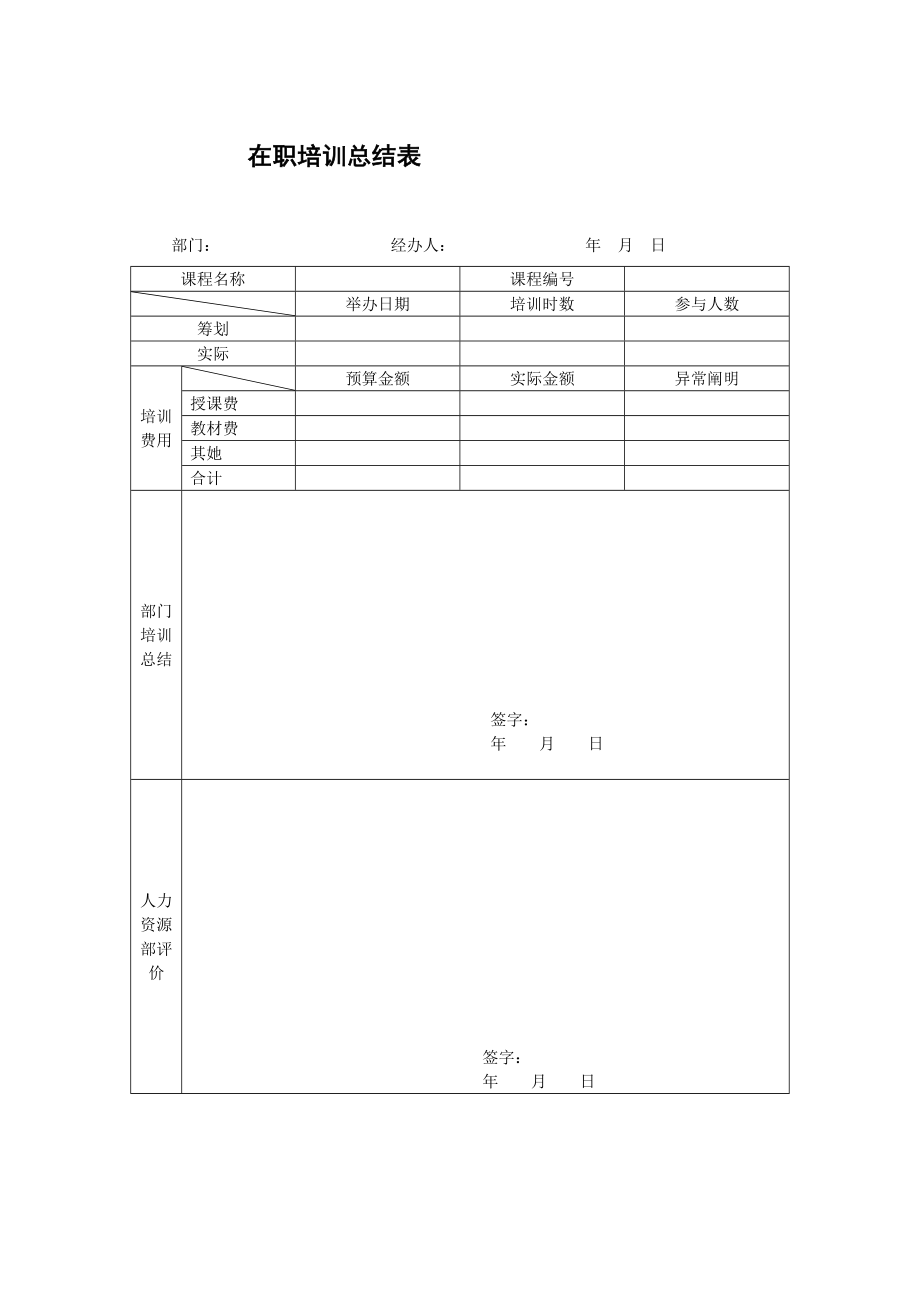 金瀚控股公司在职培训总结表_第1页