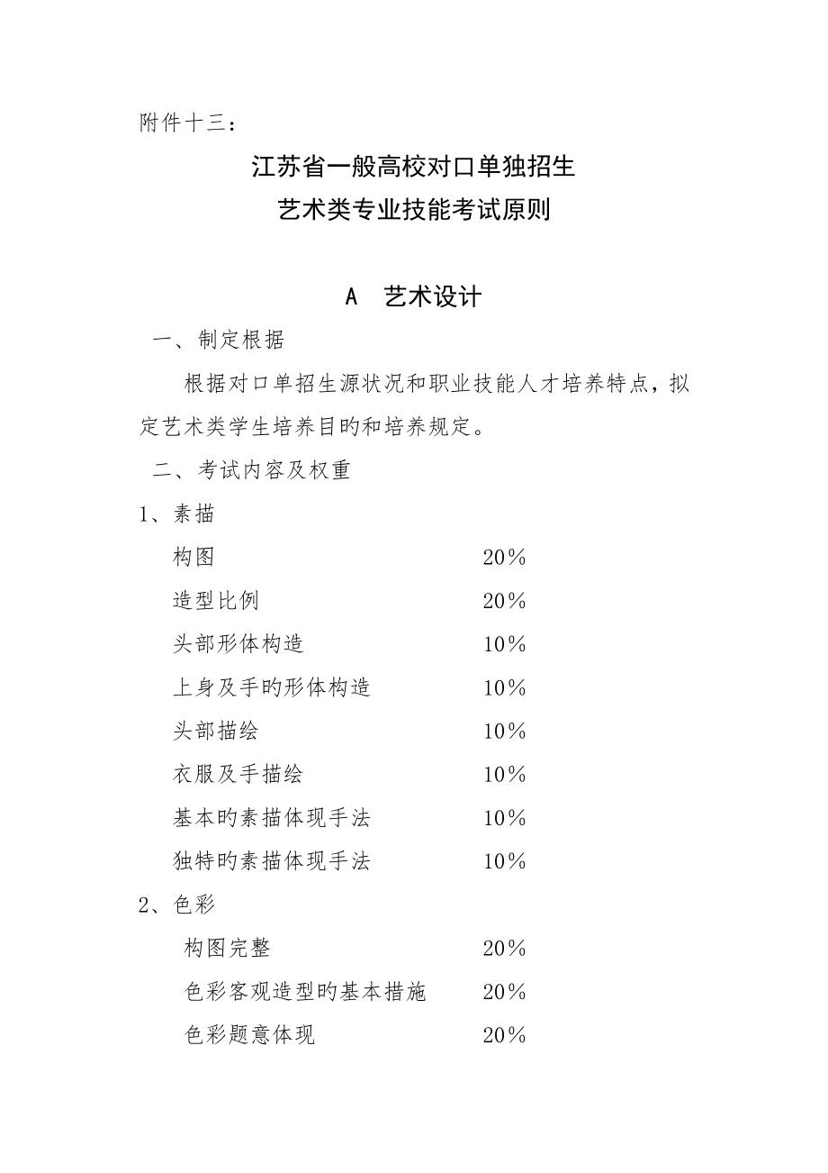 艺术类专业技能考试重点标准_第1页