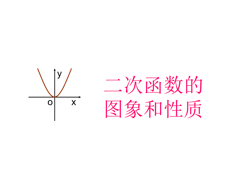 二次函数系数abc的关系(课堂PPT)_第1页