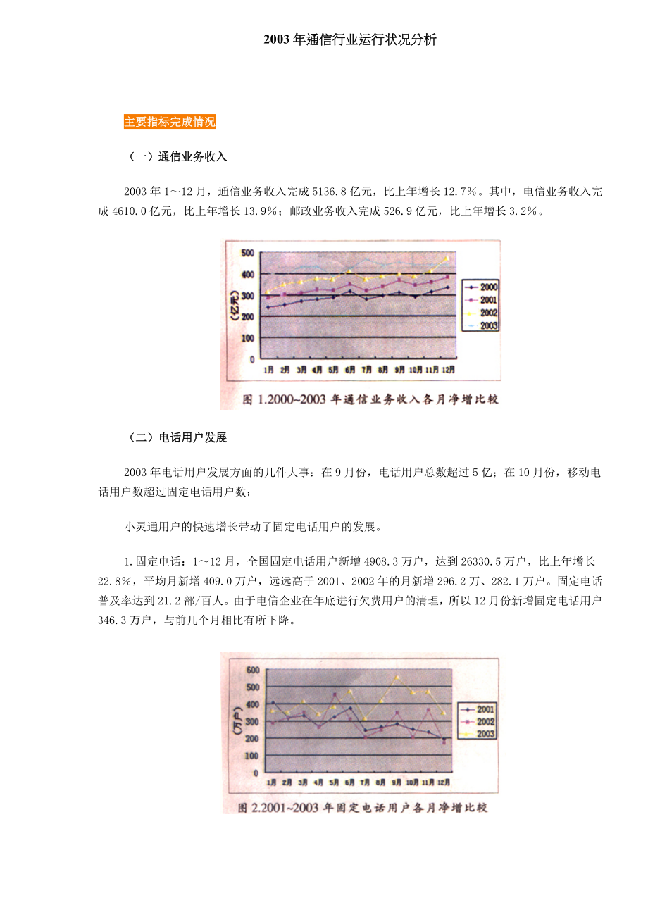 通信行业运行状况分析报告_第1页