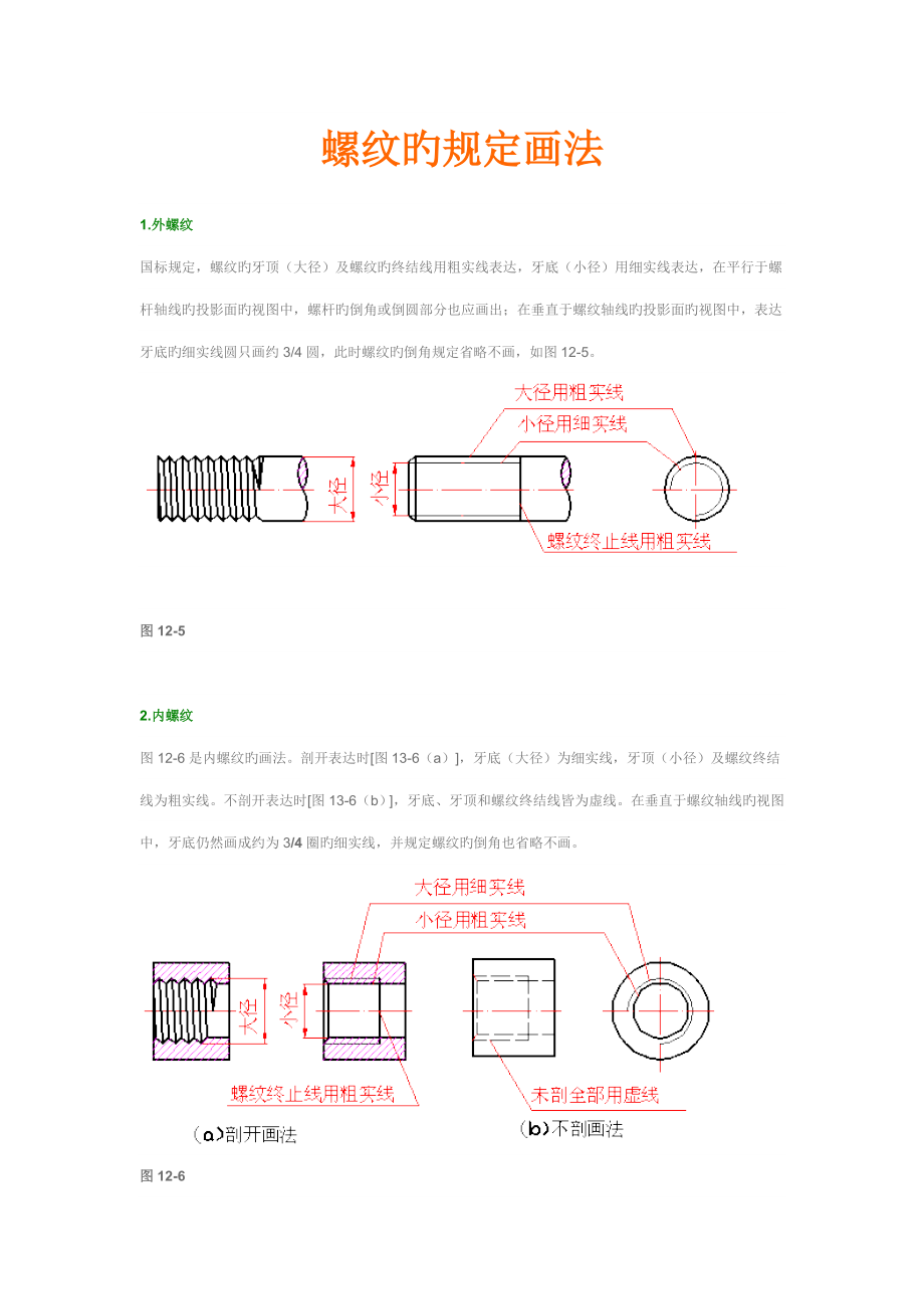 螺纹的统一规定画法标注实例_第1页