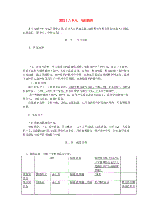 48 第四十八單元顱腦損傷