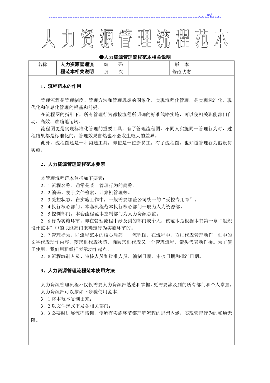 人力資源部40個工作流程圖[非常全面]8_第1頁