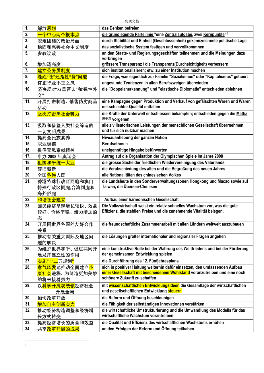 中国新闻词汇-德语翻译_第1页