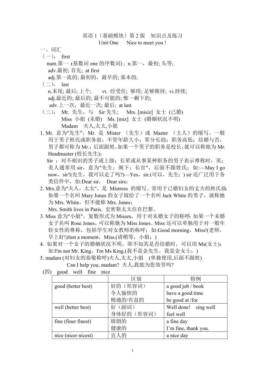 英語1(基礎(chǔ)模塊)第2版 unit 1 知識點及練習(xí).doc_第1頁