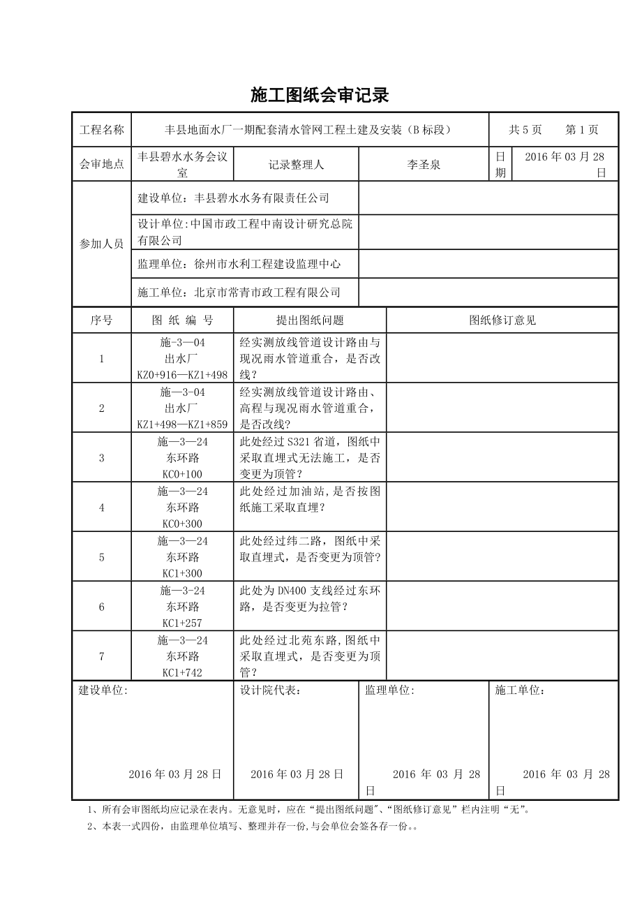 图纸会审记录表84613_第1页