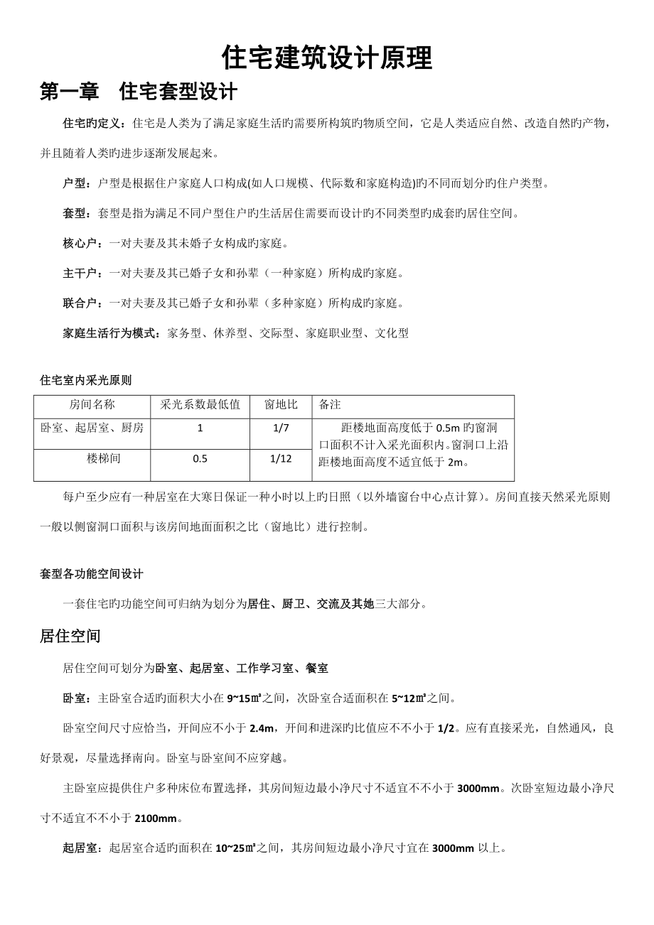 住宅优质建筑设计原理第三版重点整理_第1页