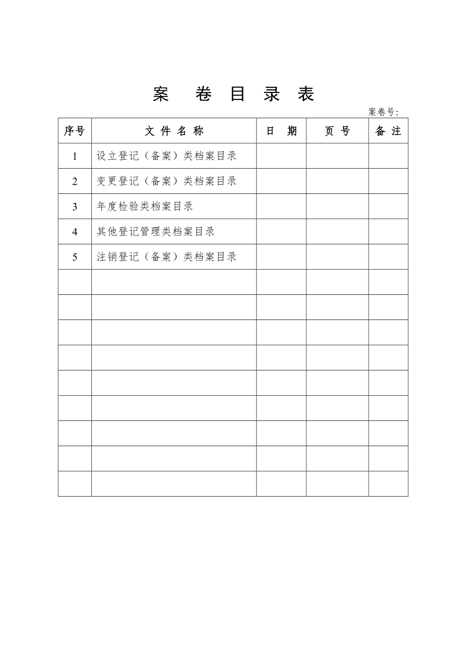 事業單位登記管理檔案目錄表樣式