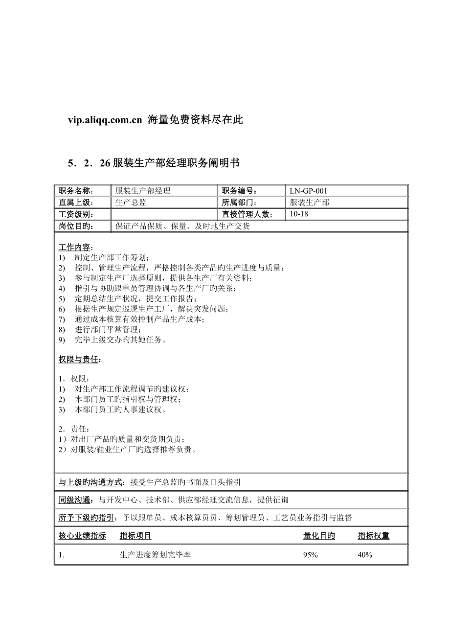 北京李宁服装生产部职务专项说明书_第1页