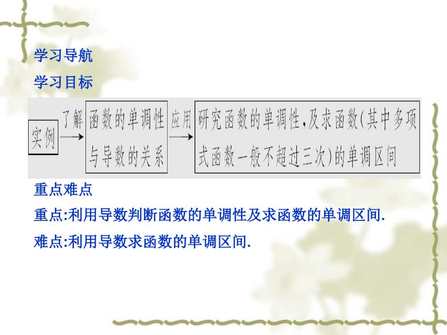 导数在研究函数中的应用函数的单调性与导数课件_第1页