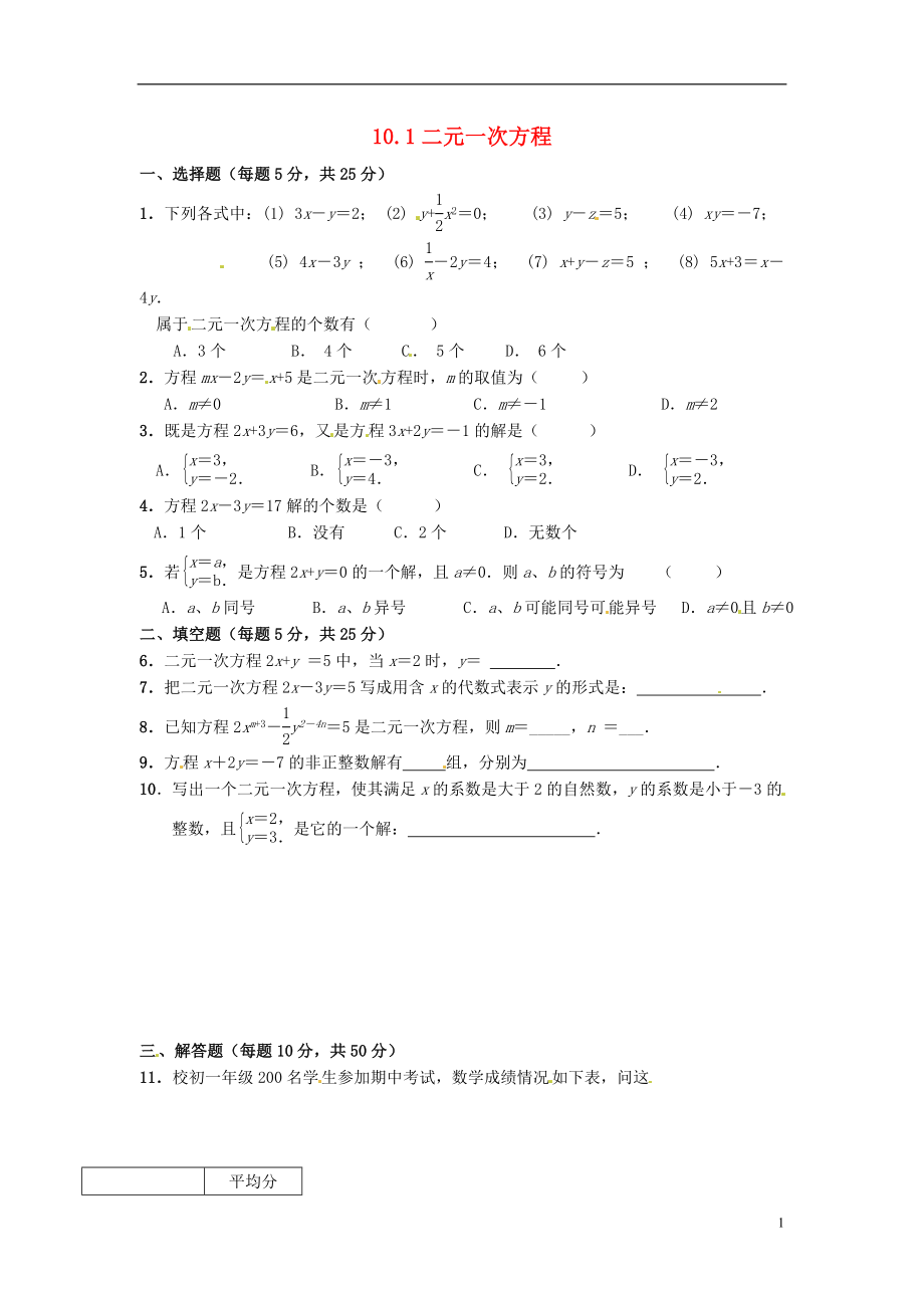 2021年春七年級(jí)數(shù)學(xué)下冊(cè) 10.1 二元一次方程作業(yè)2 （新版）蘇科版_第1頁