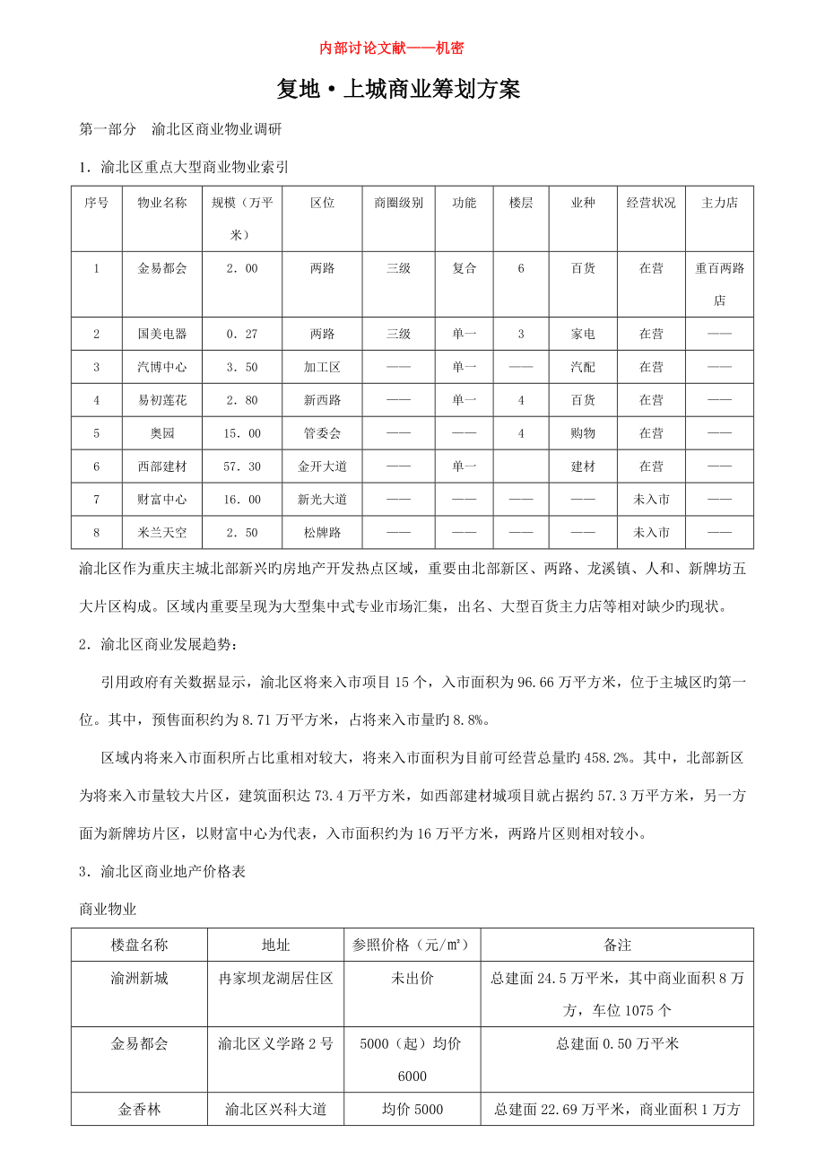 重庆市渝北区复地上城商业专题策划专题方案_第1页