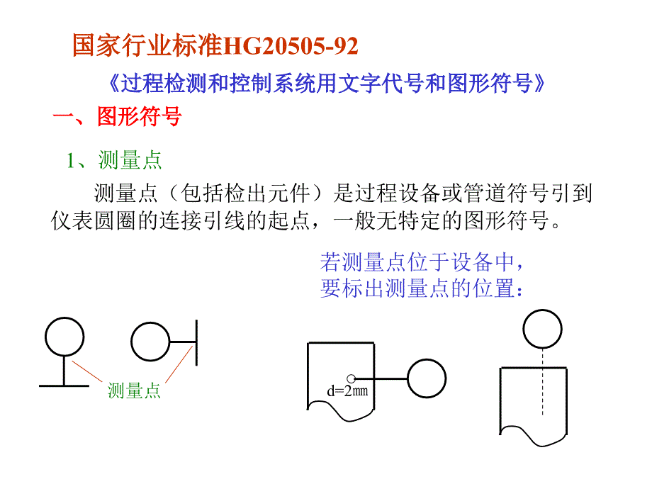 化工仪表图形符号详解课件_第1页