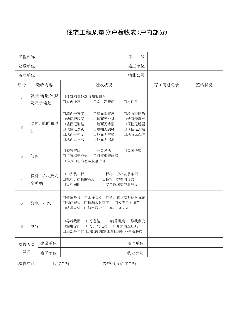 住宅关键工程质量分户验收表东莞_第1页