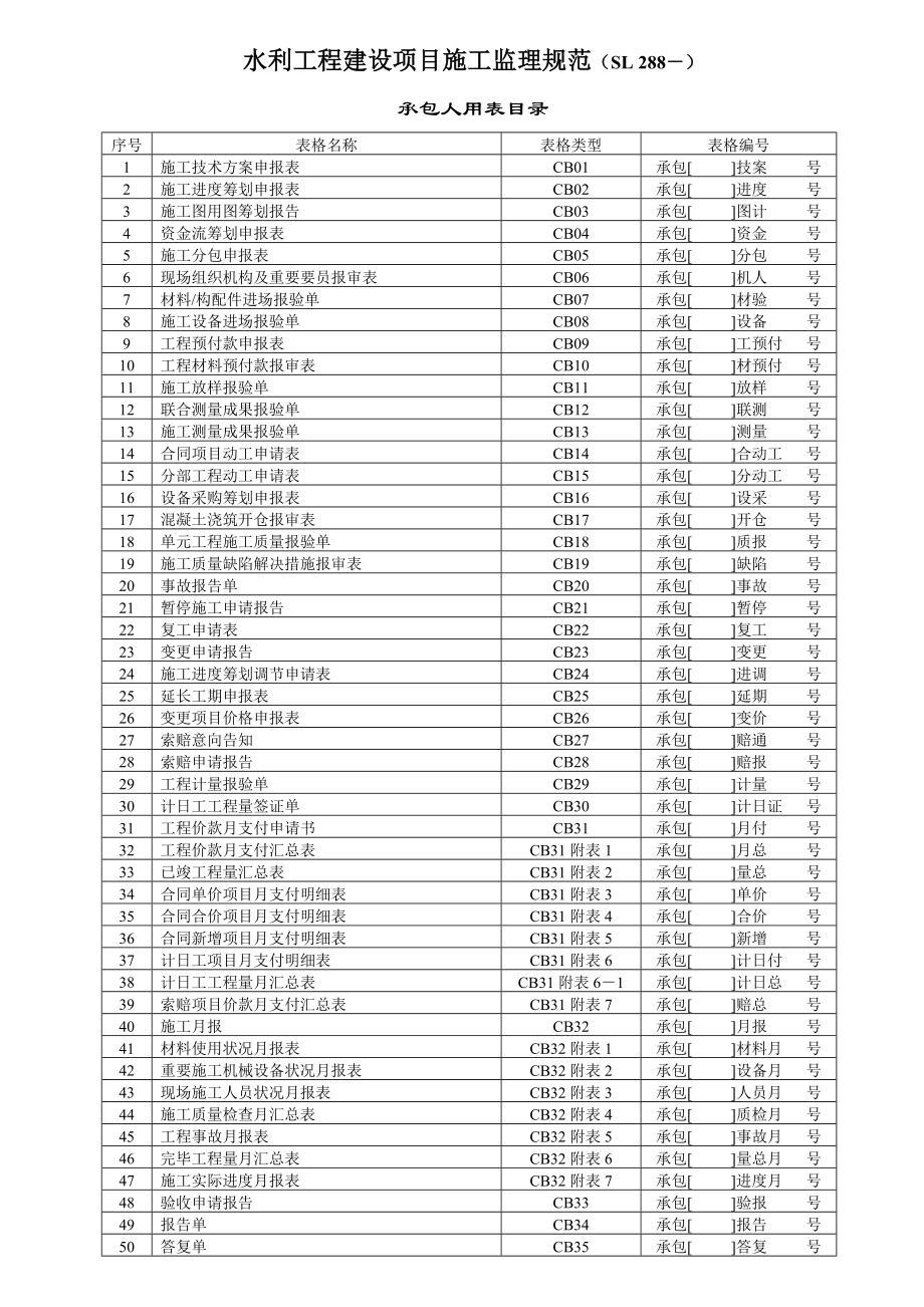 綜合施工用表_第1頁