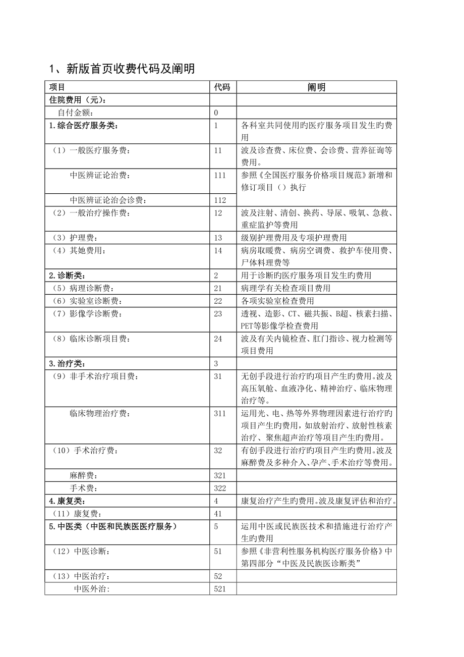 新版病案首费用专项项目分类及说明_第1页