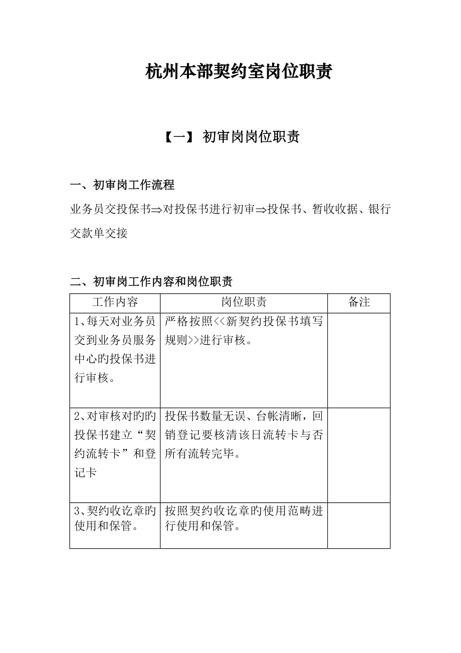 杭州本部契約室崗位基本職責(zé)_第1頁(yè)